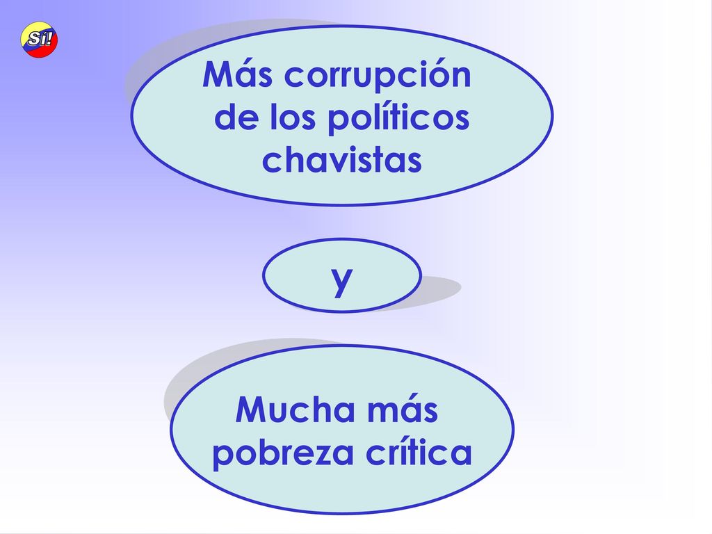 Más corrupción de los políticos chavistas y Mucha más pobreza crítica