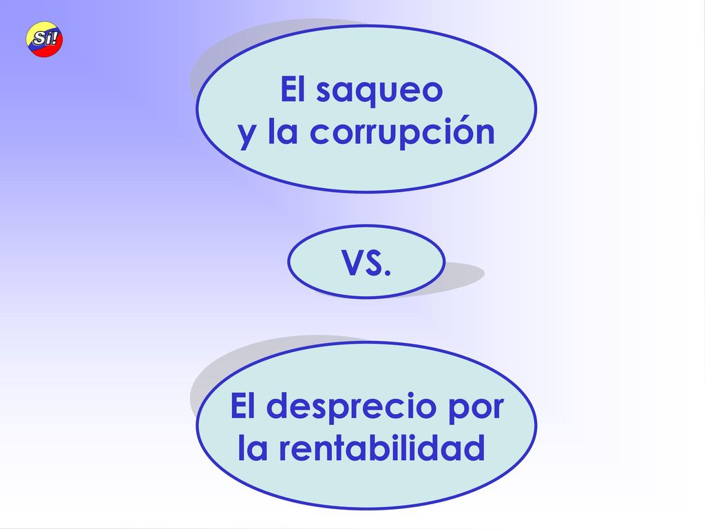 El saqueo y la corrupción VS. El desprecio por la rentabilidad