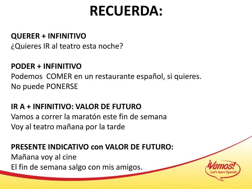 RECUERDA: QUERER + INFINITIVO ¿Quieres IR al teatro esta noche