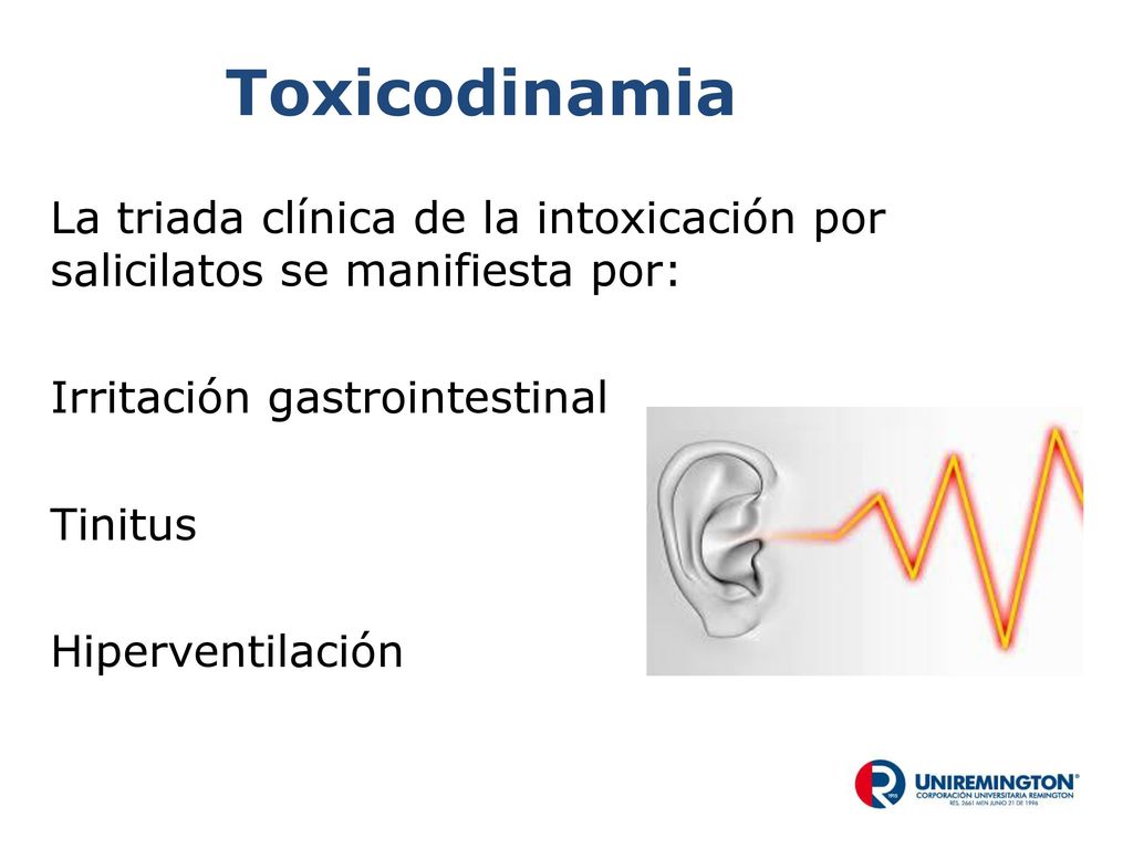 Toxicodinamia La triada clínica de la intoxicación por salicilatos se manifiesta por: Irritación gastrointestinal Tinitus Hiperventilación