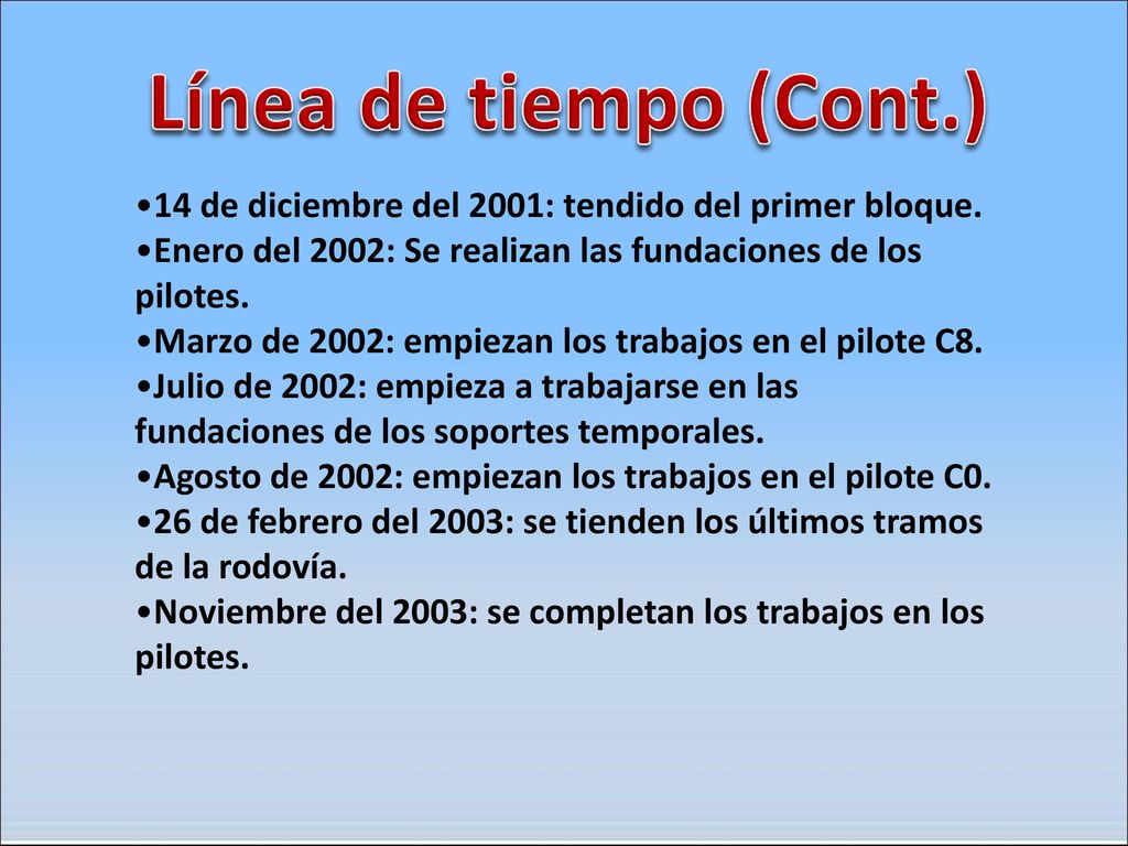Línea de tiempo (Cont.) 14 de diciembre del 2001: tendido del primer bloque. Enero del 2002: Se realizan las fundaciones de los pilotes.