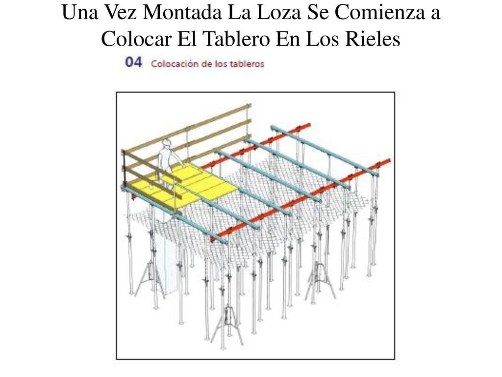Una Vez Montada La Loza Se Comienza a Colocar El Tablero En Los Rieles