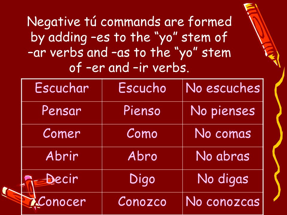 Negative tú commands are formed by adding –es to the yo stem of –ar verbs and –as to the yo stem of –er and –ir verbs.
