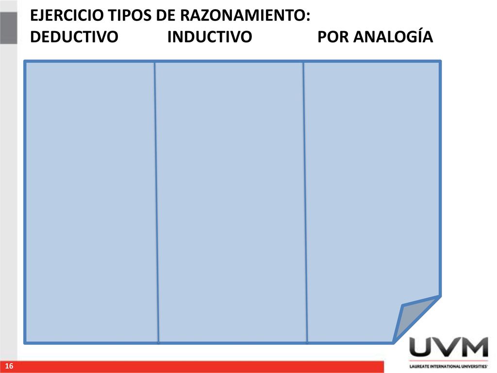 EJERCICIO TIPOS DE RAZONAMIENTO: DEDUCTIVO INDUCTIVO POR ANALOGÍA