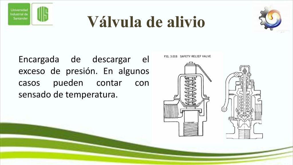 Válvula de alivio Encargada de descargar el exceso de presión.