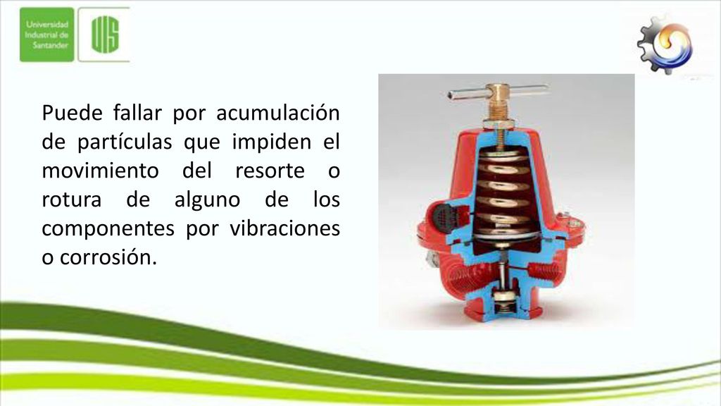 Puede fallar por acumulación de partículas que impiden el movimiento del resorte o rotura de alguno de los componentes por vibraciones o corrosión.