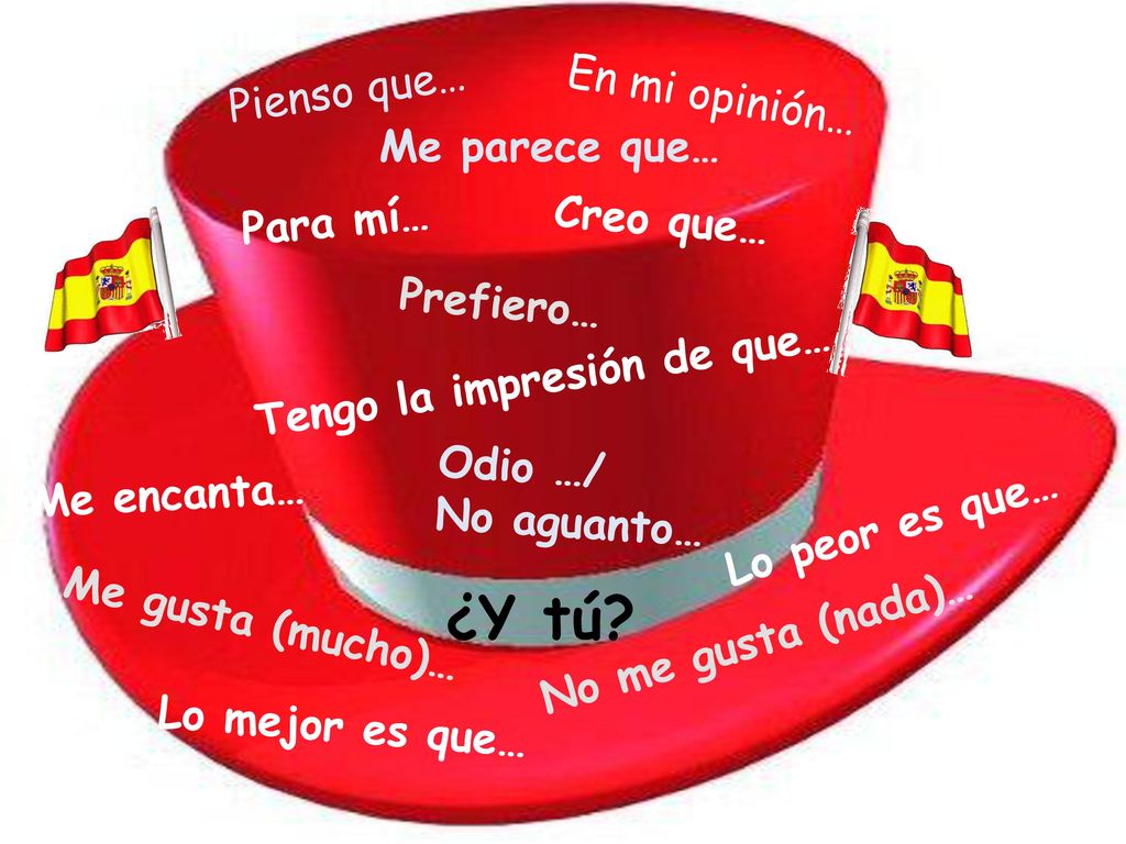 ¿Y tú Pienso que… En mi opinión… Me parece que… Para mí… Creo que…