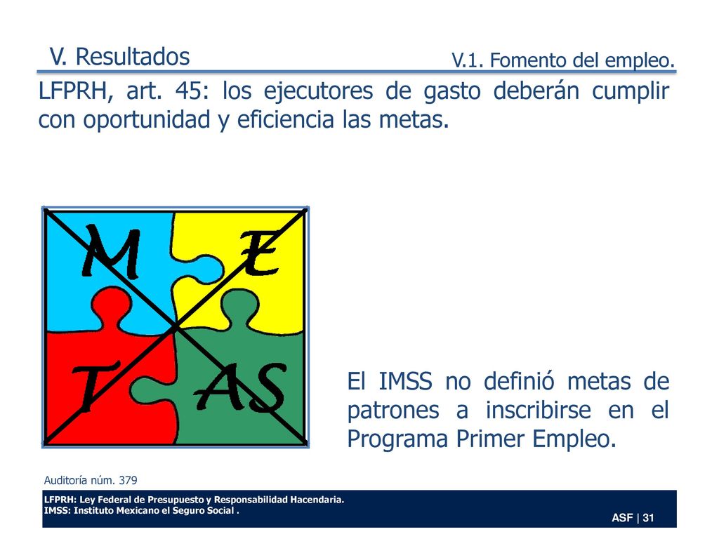 V. Resultados V.1. Fomento del empleo. LFPRH, art. 45: los ejecutores de gasto deberán cumplir con oportunidad y eficiencia las metas.