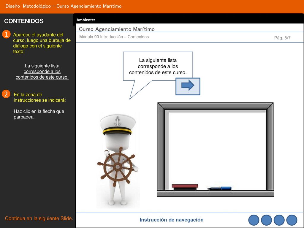 CONTENIDOS 1. Aparece el ayudante del curso, luego una burbuja de diálogo con el siguiente texto: Módulo 00 Introducción – Contenidos.