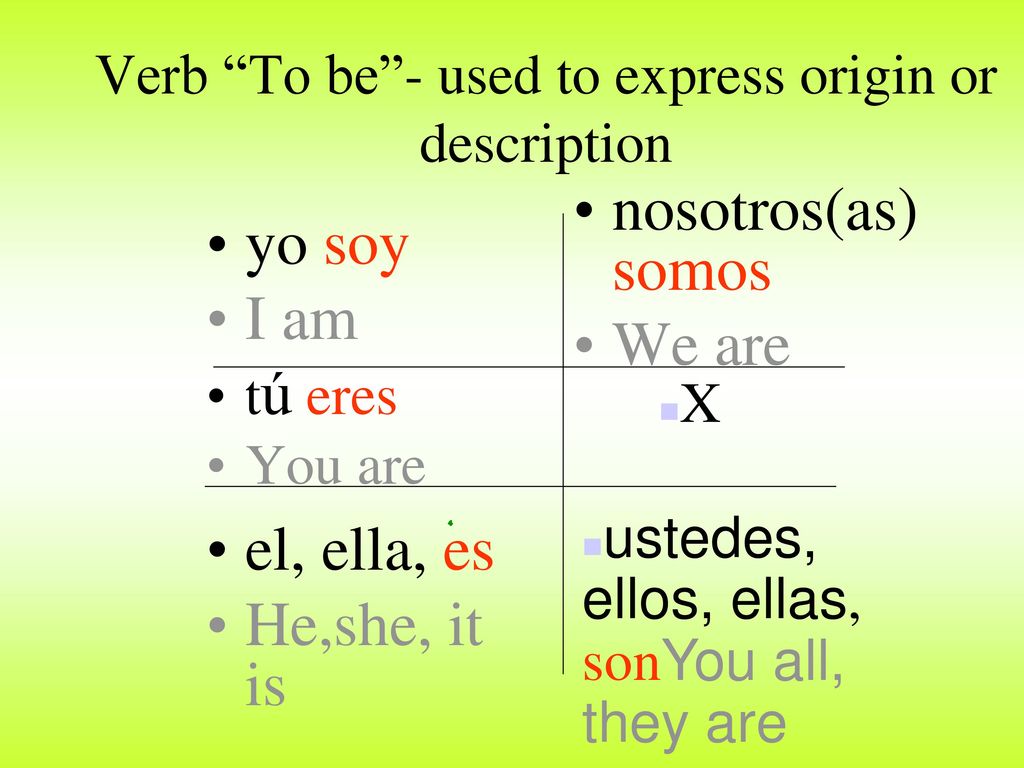 Verb To be - used to express origin or description