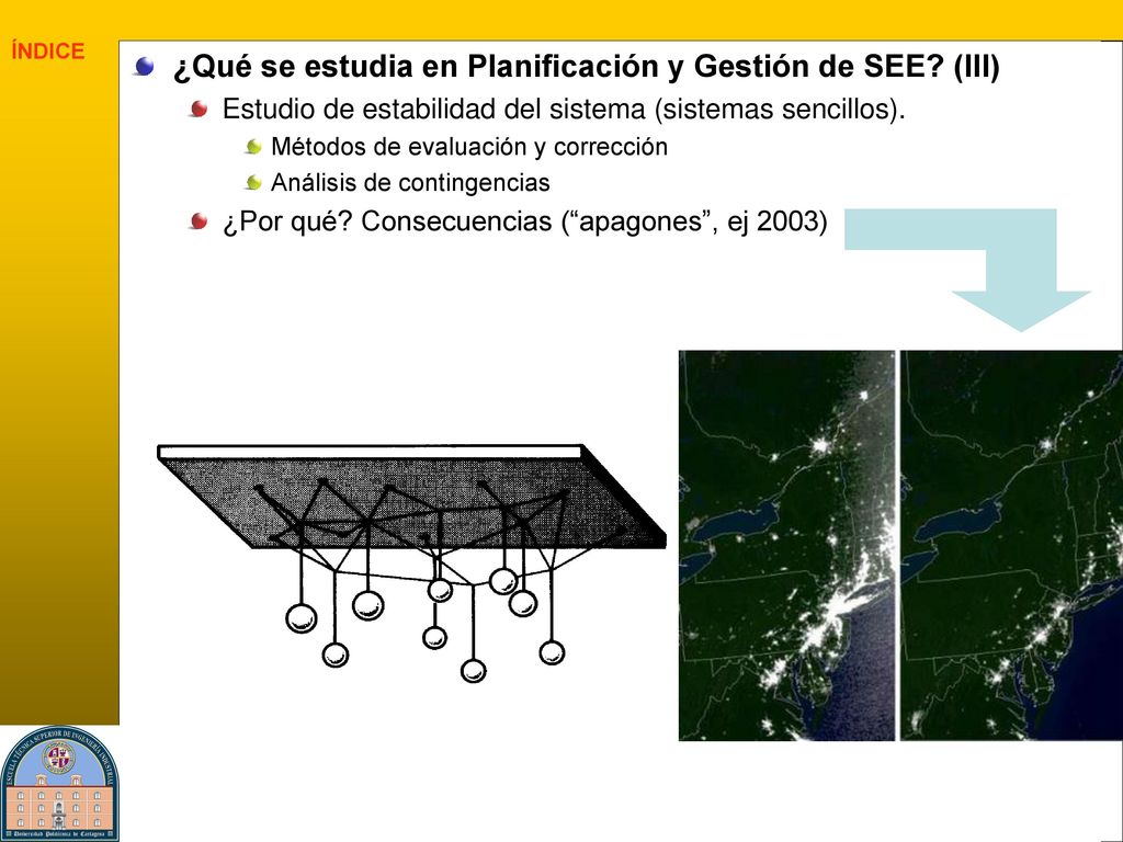 ¿Qué se estudia en Planificación y Gestión de SEE (III)