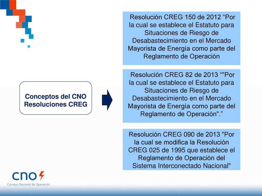 Resolución CREG 150 de 2012 Por la cual se establece el Estatuto para Situaciones de Riesgo de Desabastecimiento en el Mercado Mayorista de Energía como parte del Reglamento de Operación