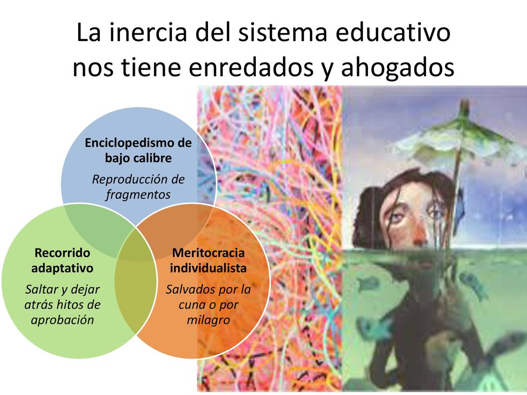 La inercia del sistema educativo nos tiene enredados y ahogados