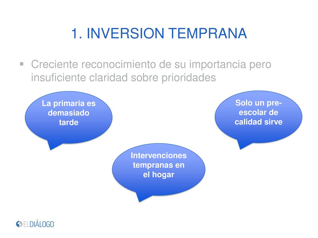 1. INVERSION TEMPRANA Creciente reconocimiento de su importancia pero insuficiente claridad sobre prioridades.