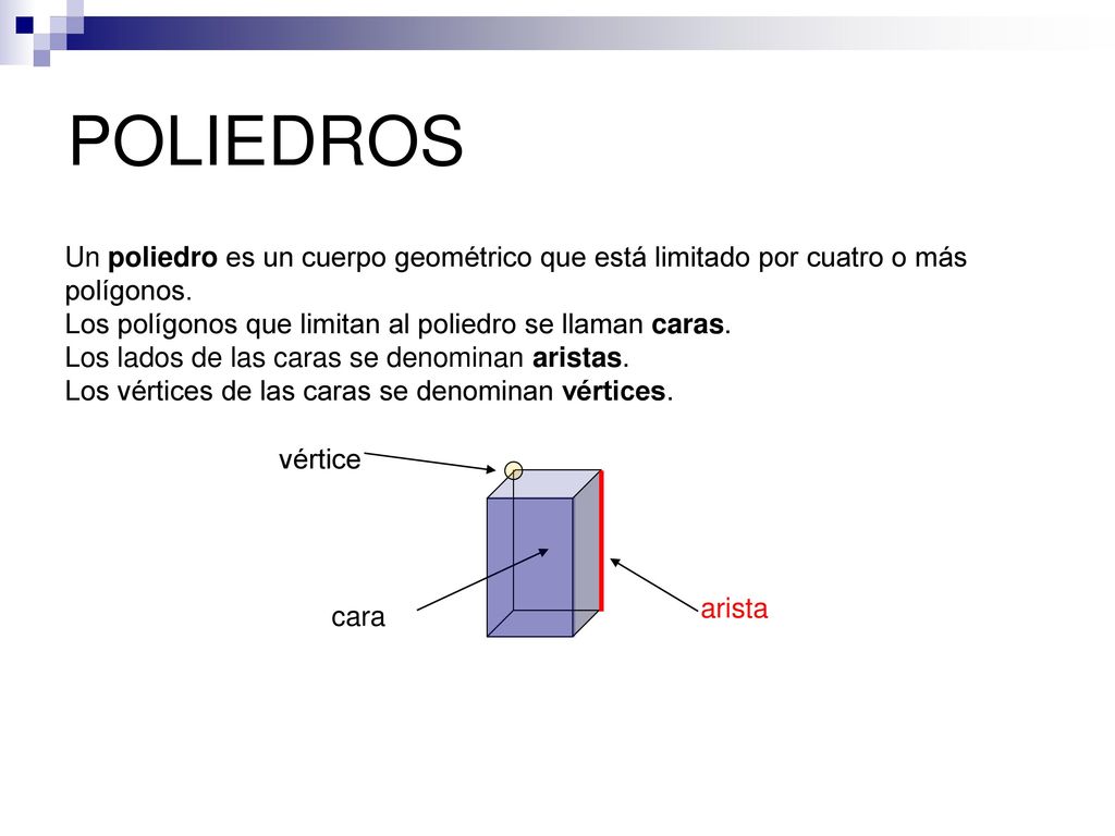 POLIEDROS Un poliedro es un cuerpo geométrico que está limitado por cuatro o más polígonos. Los polígonos que limitan al poliedro se llaman caras.