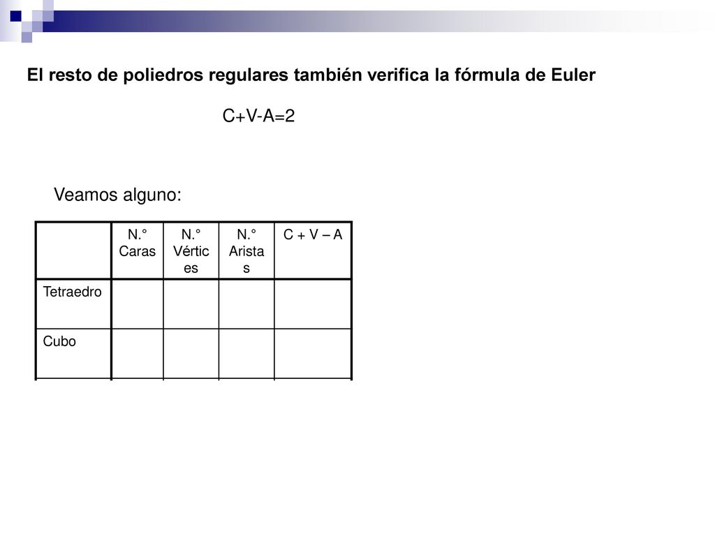 El resto de poliedros regulares también verifica la fórmula de Euler
