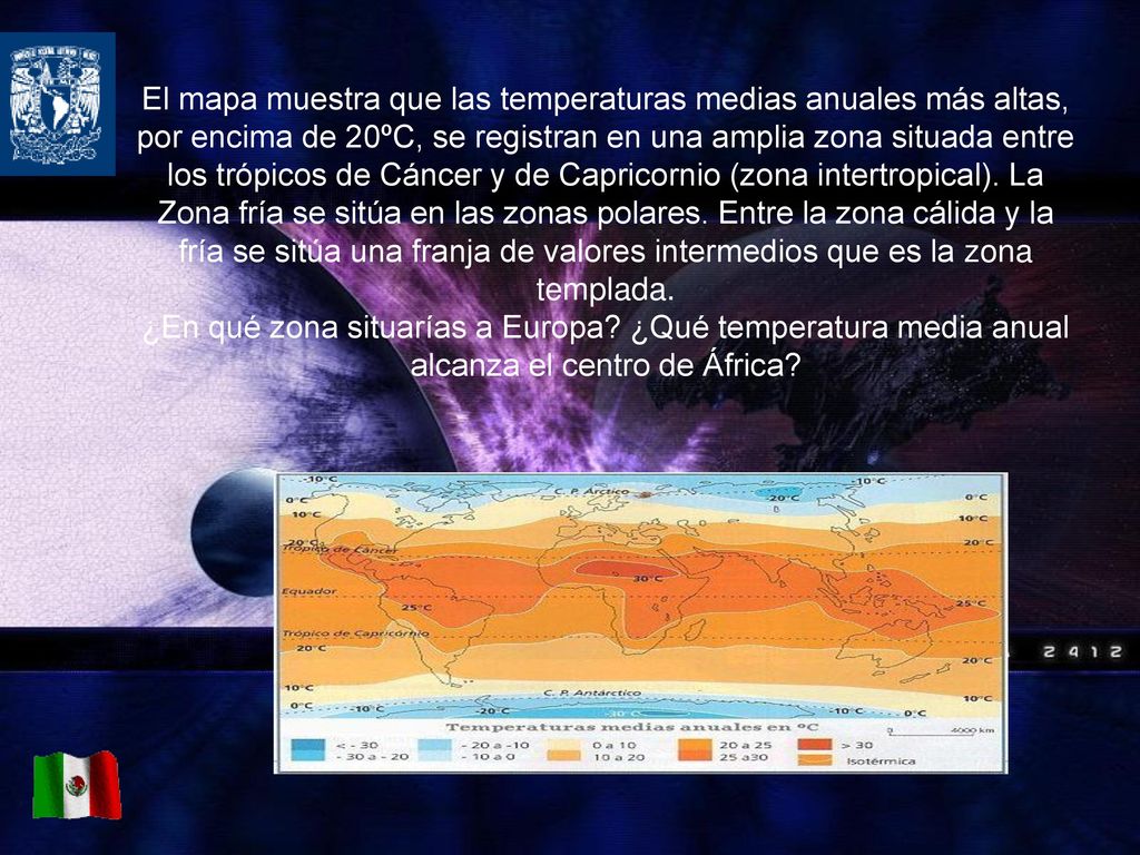 El mapa muestra que las temperaturas medias anuales más altas, por encima de 20ºC, se registran en una amplia zona situada entre los trópicos de Cáncer y de Capricornio (zona intertropical).
