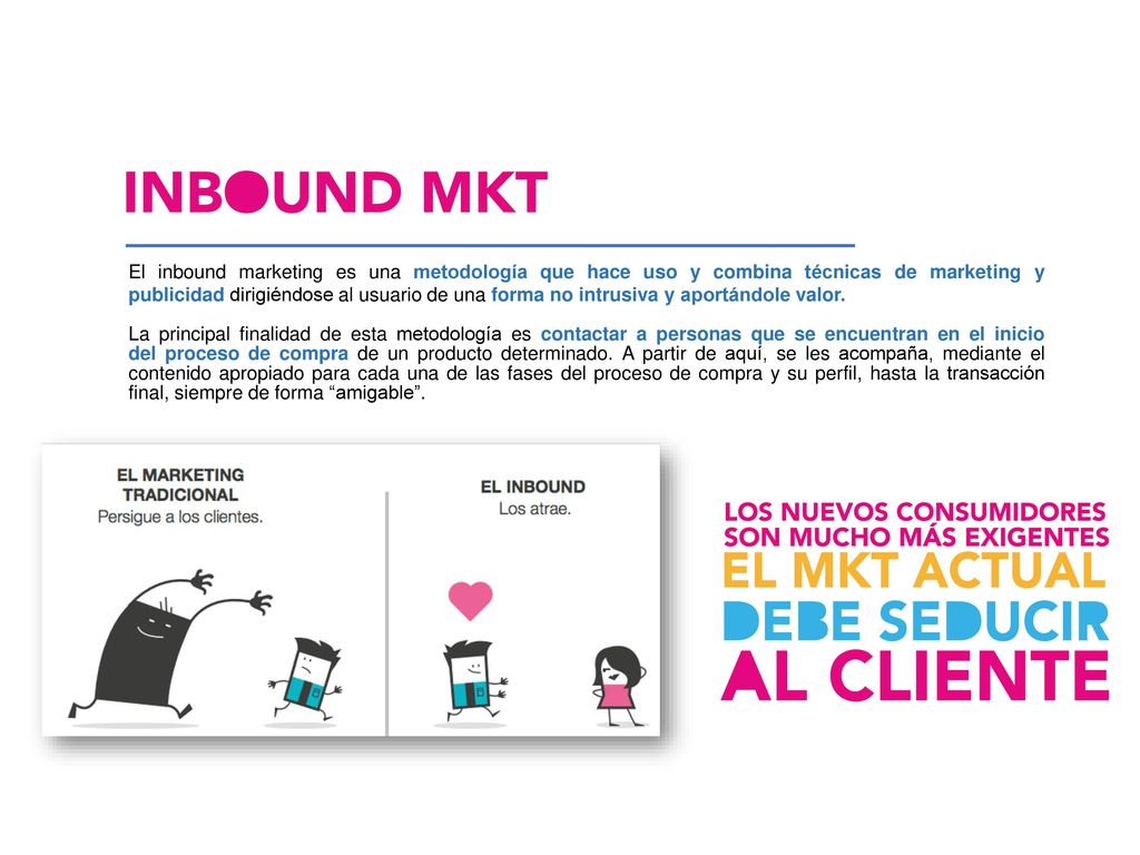 El inbound marketing es una metodología que hace uso y combina técnicas de marketing y publicidad dirigiéndose al usuario de una forma no intrusiva y aportándole valor.