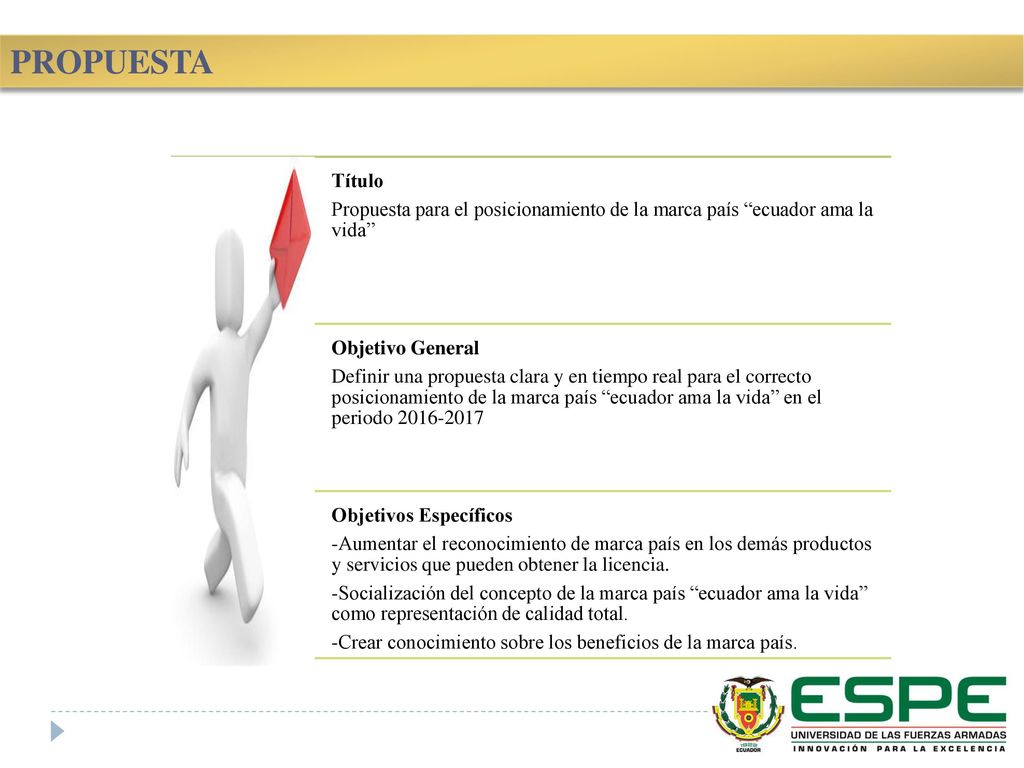 PROPUESTA Título. Propuesta para el posicionamiento de la marca país ecuador ama la vida Objetivo General.