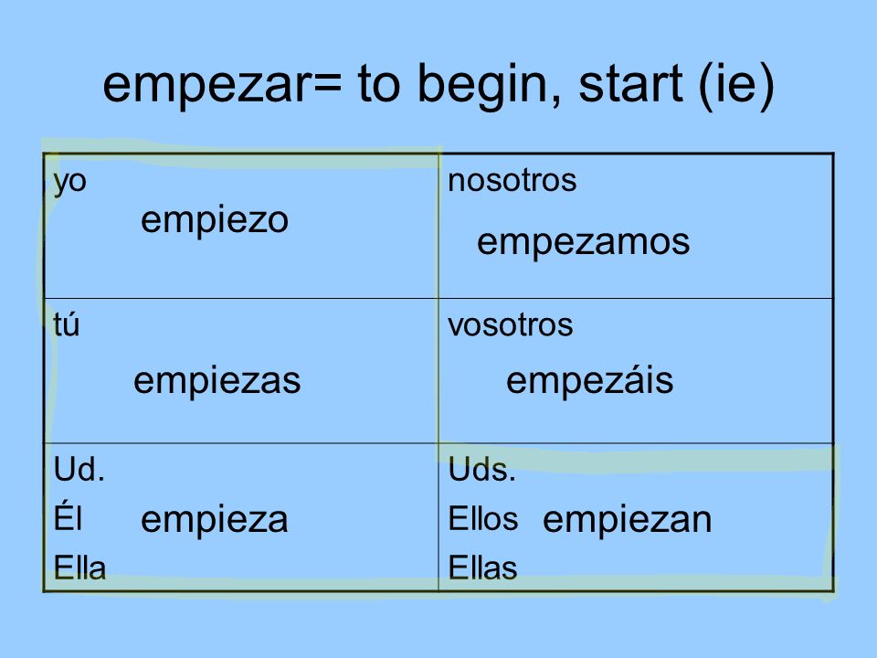 empezar= to begin, start (ie)