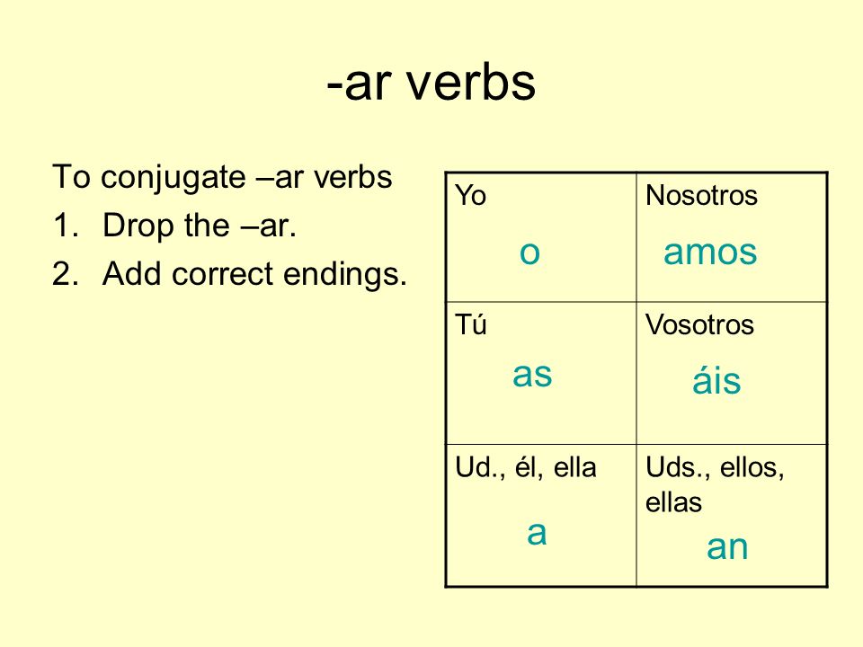 -ar verbs o amos as áis a an To conjugate –ar verbs Drop the –ar.