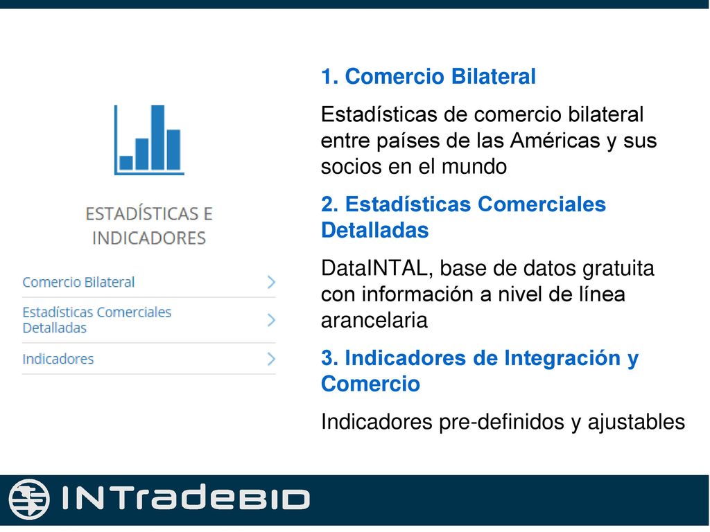1. Comercio Bilateral Estadísticas de comercio bilateral entre países de las Américas y sus socios en el mundo 2. Estadísticas Comerciales Detalladas DataINTAL, base de datos gratuita con información a nivel de línea arancelaria 3. Indicadores de Integración y Comercio Indicadores pre-definidos y ajustables