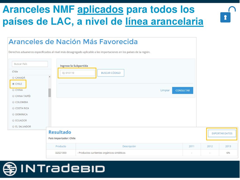 Aranceles NMF aplicados para todos los países de LAC, a nivel de línea arancelaria