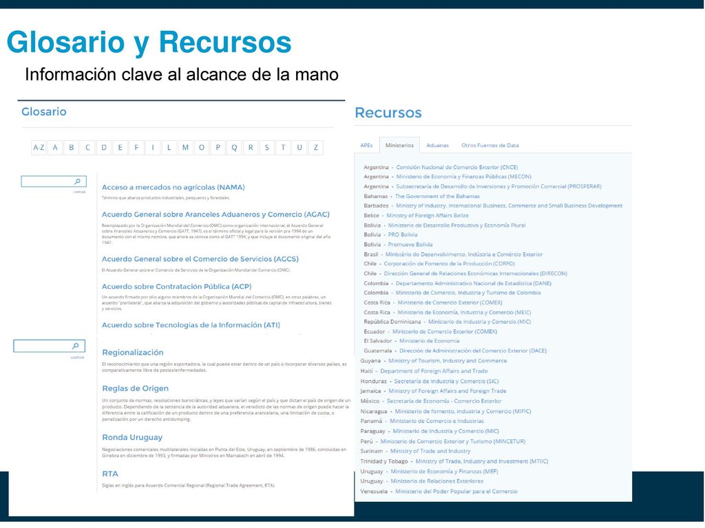 Glosario y Recursos Información clave al alcance de la mano