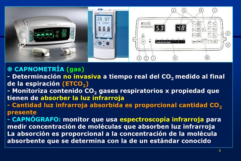  CAPNOMETRÍA (gas) - Determinación no invasiva a tiempo real del CO2 medido al final. de la espiración (ETCO2)