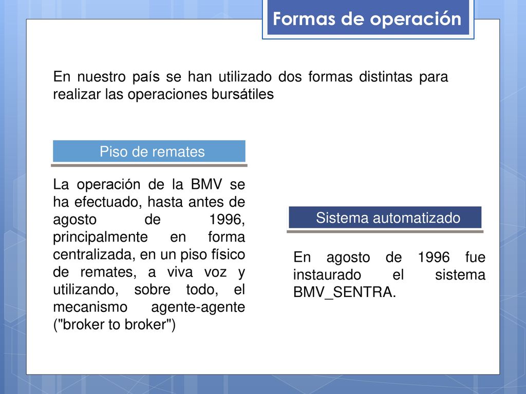Formas de operación En nuestro país se han utilizado dos formas distintas para realizar las operaciones bursátiles.