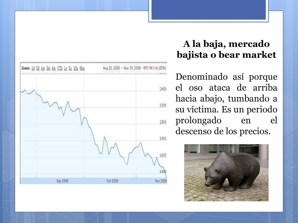 A la baja, mercado bajista o bear market