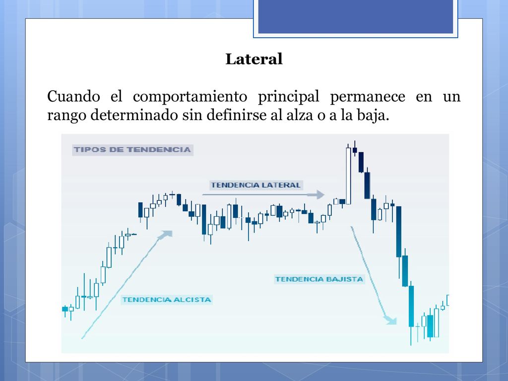 Lateral Cuando el comportamiento principal permanece en un rango determinado sin definirse al alza o a la baja.