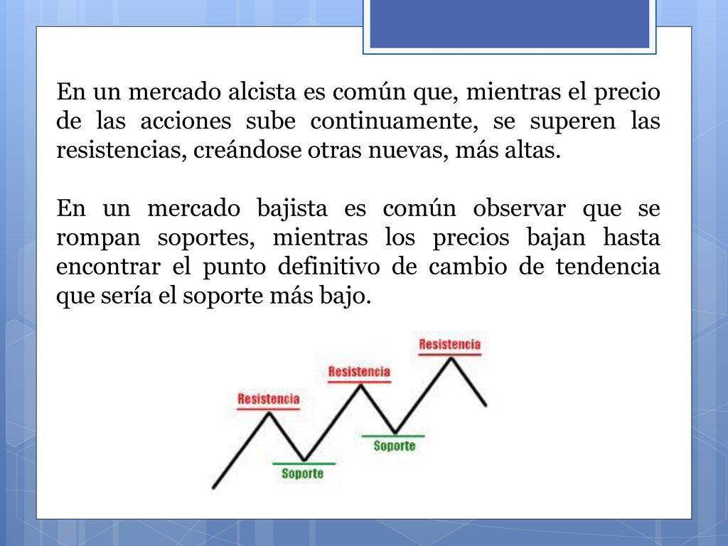 En un mercado alcista es común que, mientras el precio de las acciones sube continuamente, se superen las resistencias, creándose otras nuevas, más altas.