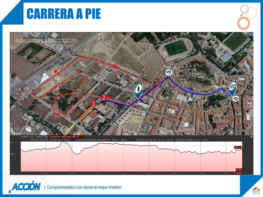 Carrera a pie <Plano de Carrera a Pie> 2 1
