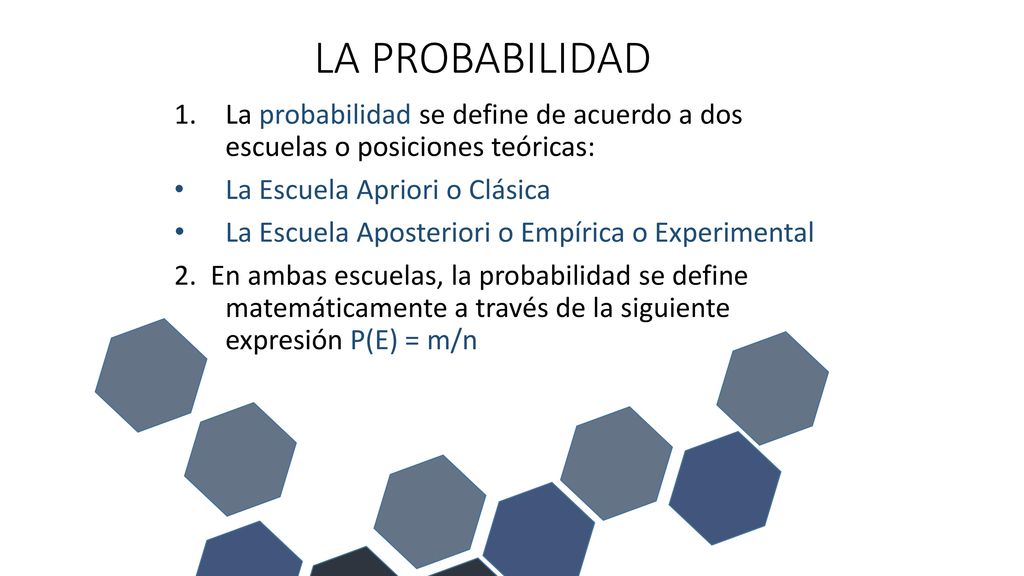 LA PROBABILIDAD La probabilidad se define de acuerdo a dos escuelas o posiciones teóricas: La Escuela Apriori o Clásica.
