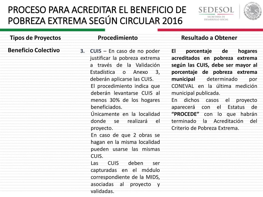 PROCESO PARA ACREDITAR EL BENEFICIO DE POBREZA EXTREMA SEGÚN CIRCULAR 2016