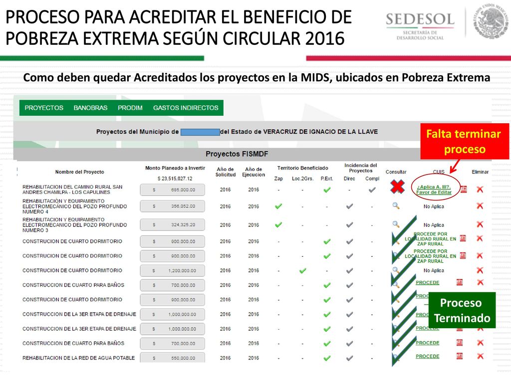 PROCESO PARA ACREDITAR EL BENEFICIO DE POBREZA EXTREMA SEGÚN CIRCULAR 2016