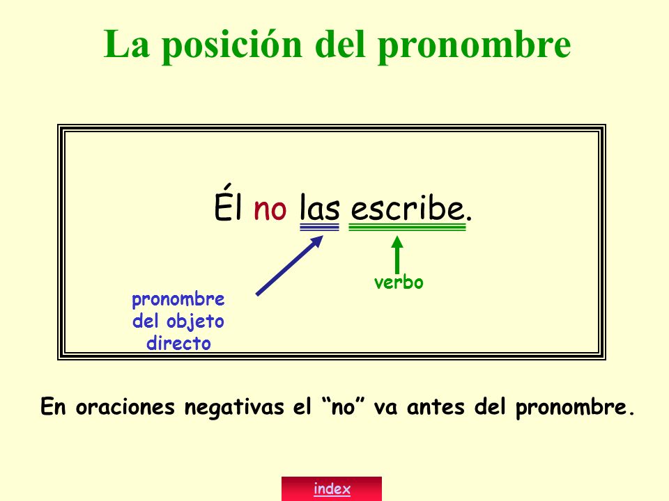 La posición del pronombre pronombre del objeto directo