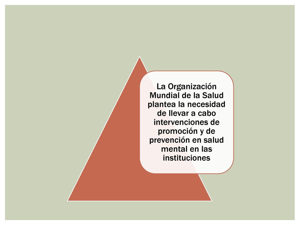 La Organización Mundial de la Salud plantea la necesidad de llevar a cabo intervenciones de promoción y de prevención en salud mental en las instituciones