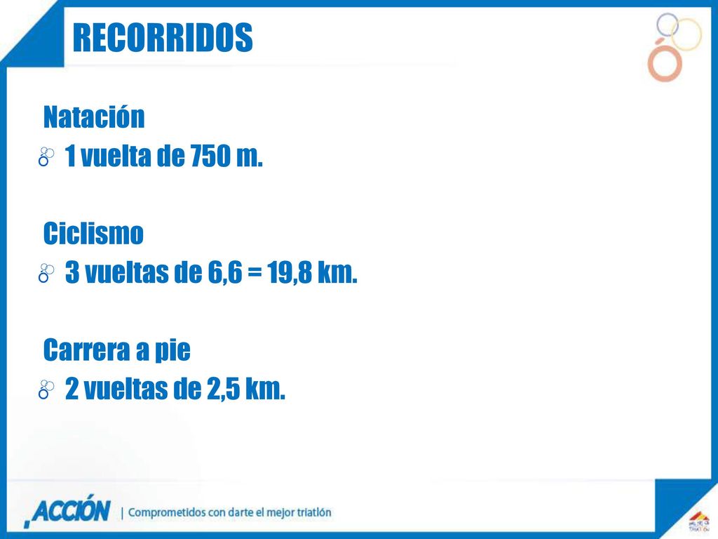 recorridos Natación 1 vuelta de 750 m. Ciclismo