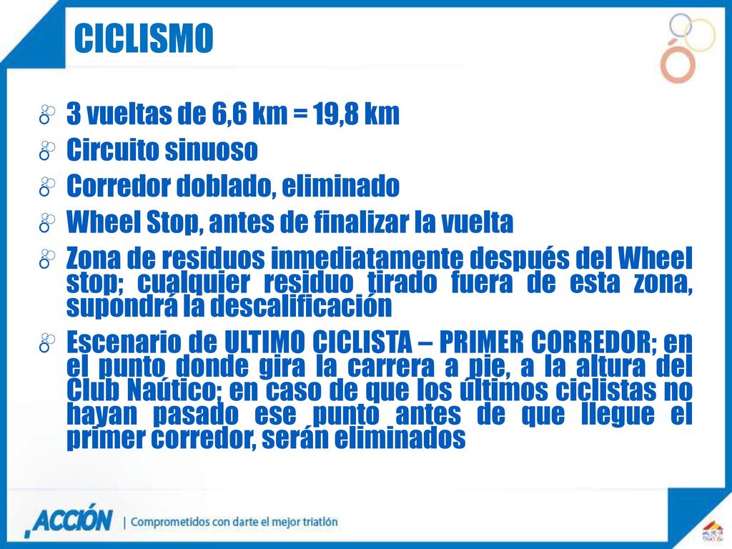 ciclismo 3 vueltas de 6,6 km = 19,8 km Circuito sinuoso