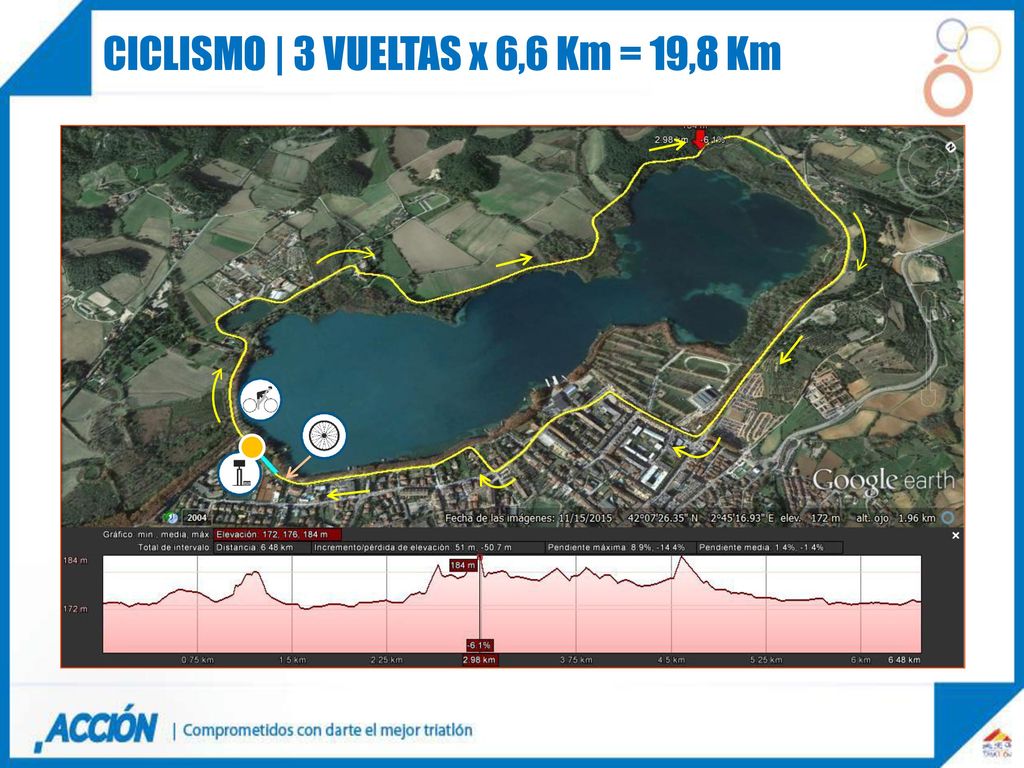 CICLISMO | 3 VUELTAS x 6,6 Km = 19,8 Km