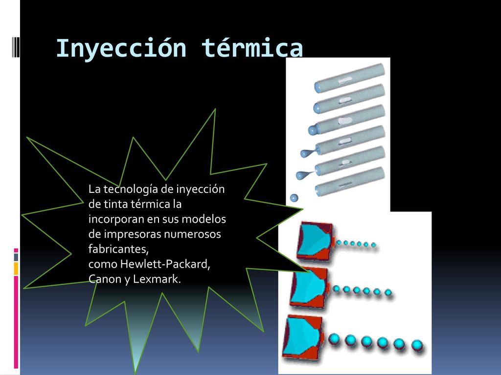Inyección térmica La tecnología de inyección de tinta térmica la