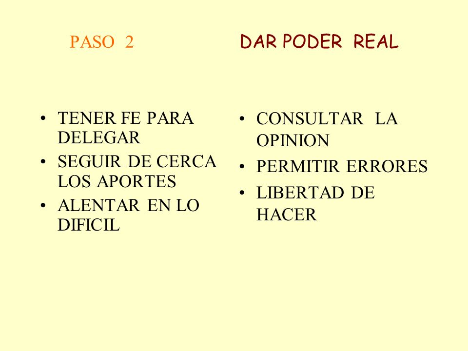 PASO 2 DAR PODER REAL CONSULTAR LA OPINION. PERMITIR ERRORES. LIBERTAD DE HACER.