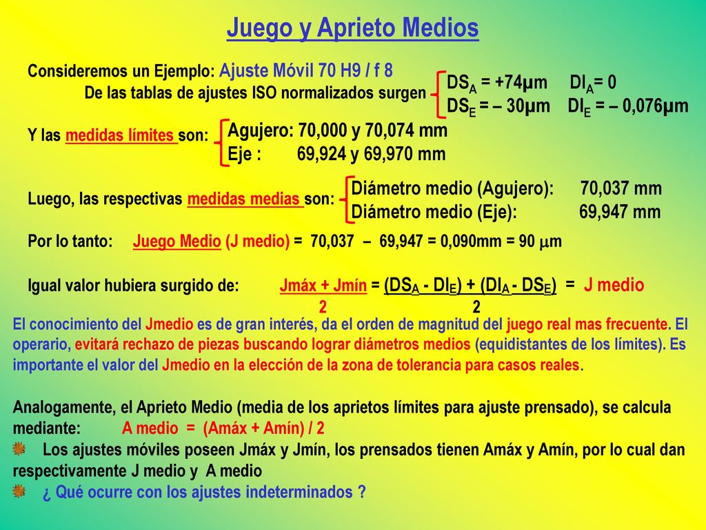 Juego y Aprieto Medios DSA = +74µm DIA= 0 DSE = – 30µm DIE = – 0,076µm