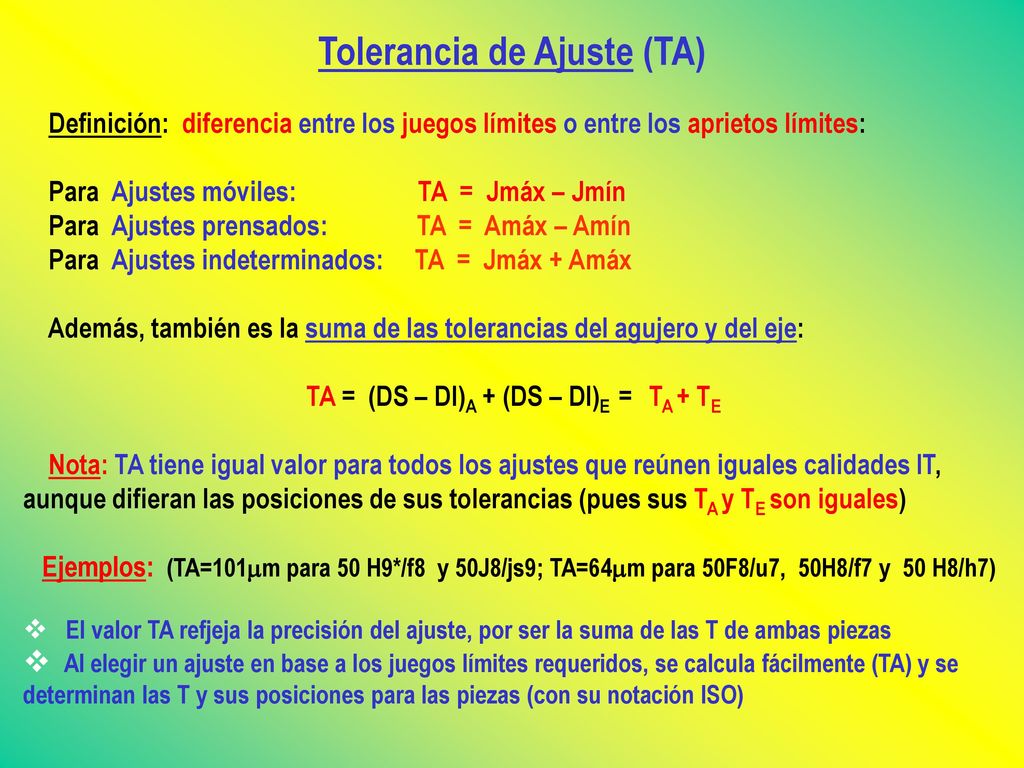 Tolerancia de Ajuste (TA) TA = (DS – DI)A + (DS – DI)E = TA + TE