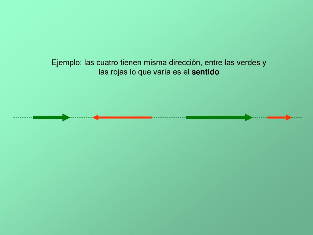 Ejemplo: las cuatro tienen misma dirección, entre las verdes y las rojas lo que varía es el sentido