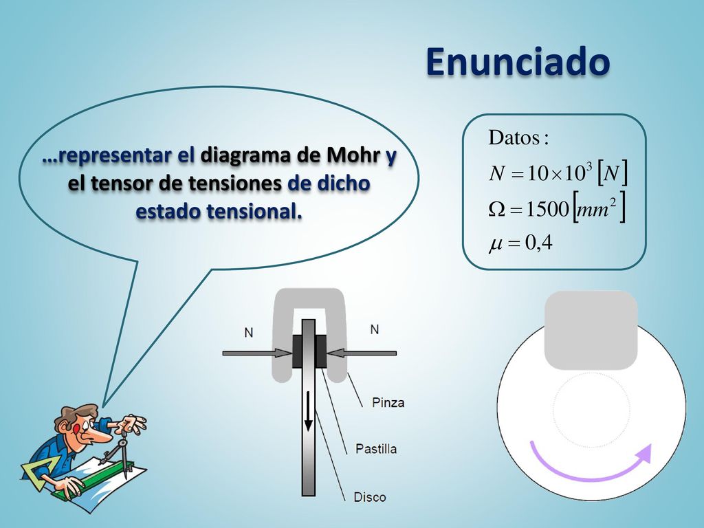 Enunciado …representar el diagrama de Mohr y el tensor de tensiones de dicho estado tensional.