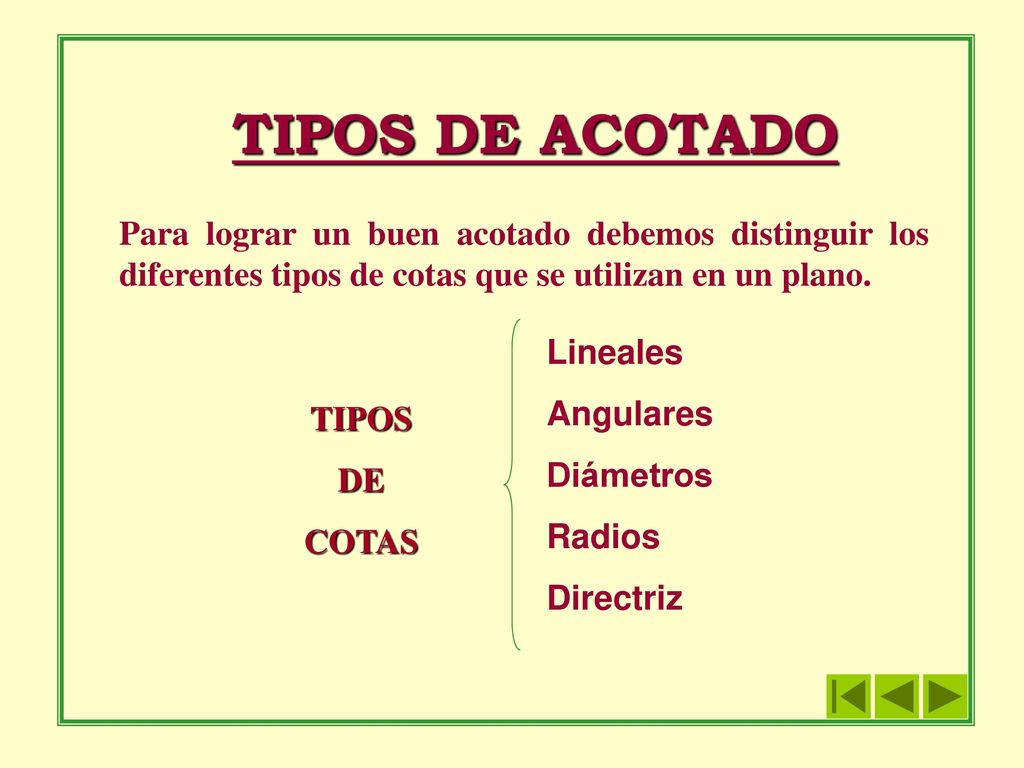 TIPOS DE ACOTADO Para lograr un buen acotado debemos distinguir los diferentes tipos de cotas que se utilizan en un plano.