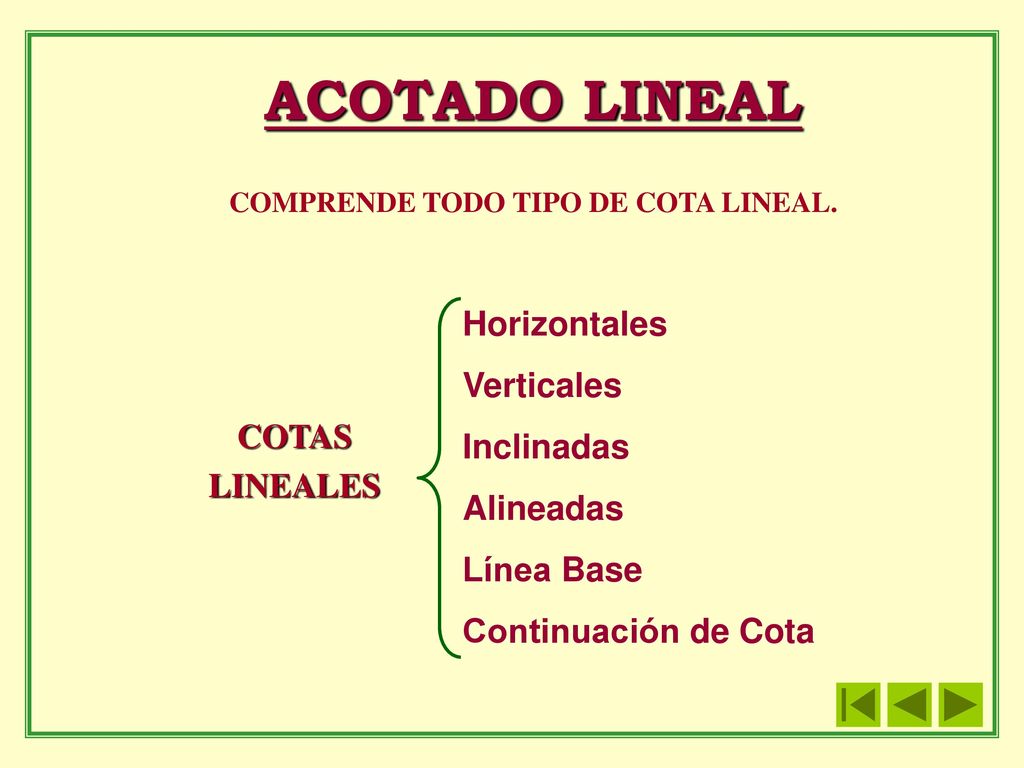 COMPRENDE TODO TIPO DE COTA LINEAL.